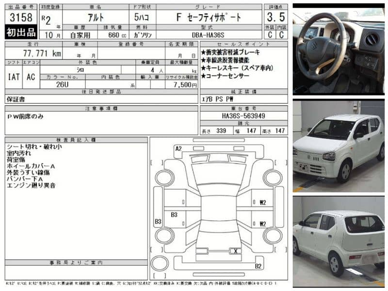 ALTO 660cc Model 2020 Import 2024 4