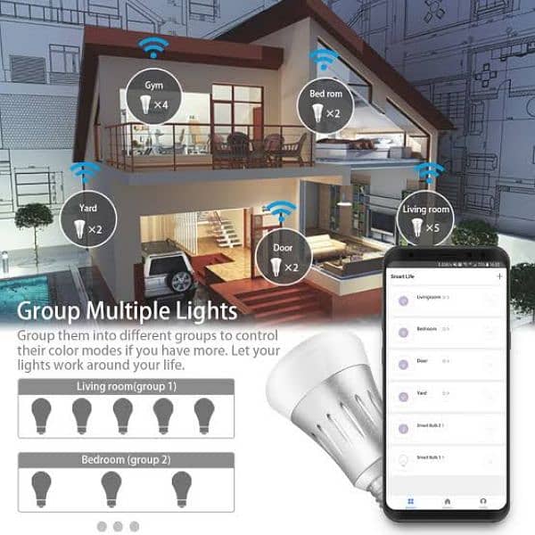 Wifi Smart Bulb & Lamps 8