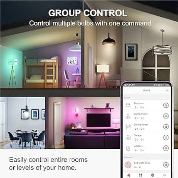 2× Smart wifi bulb  [also Wifi led strips available] 3