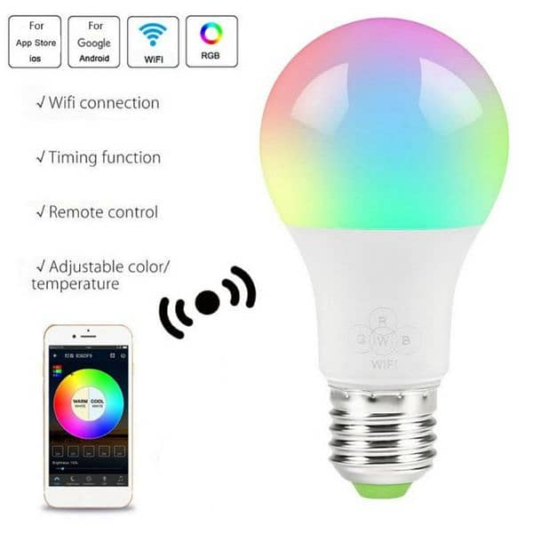 2× Smart wifi bulb  [also Wifi led strips available] 5