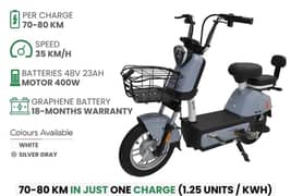 Brand New Metro Electric Bike LY Model Grey Color