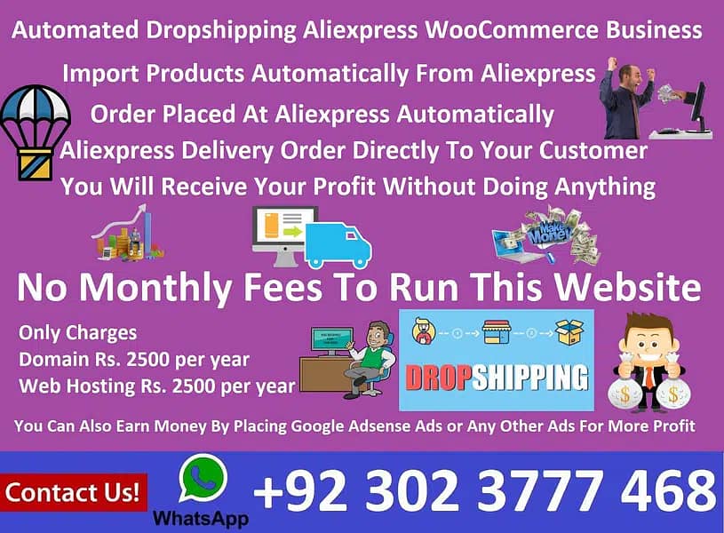 Running Business Aliexpress Automated Dropshipping Website For Sale 0
