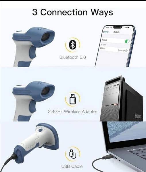 imported Inateck Bluetooth Barcode Scanner, 2D Wireless Barcode 0