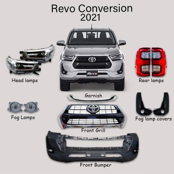 Revo Rocco Fortuner Land cruiser Accessories 7