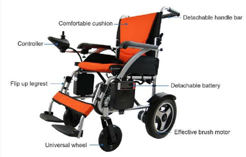 ELECTRIC HAJJ WHEEL CHAIR MODEL 114 L - ALSEHAT 0