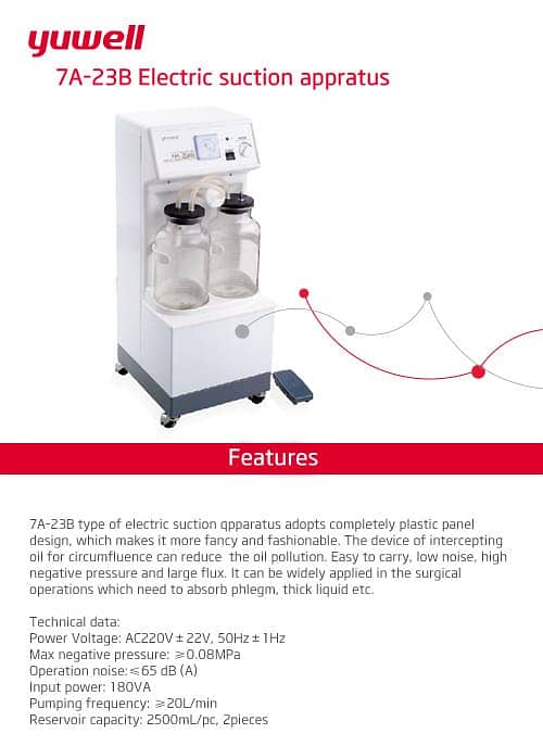 New Suction machine with 1 year warranty, Surgical Sucker Machine 1