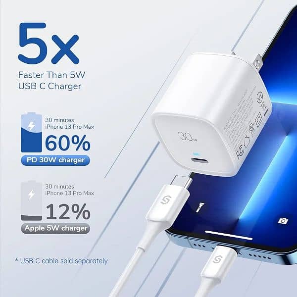 Syncwire PD 30W USB-C Charger/ Adapter 3