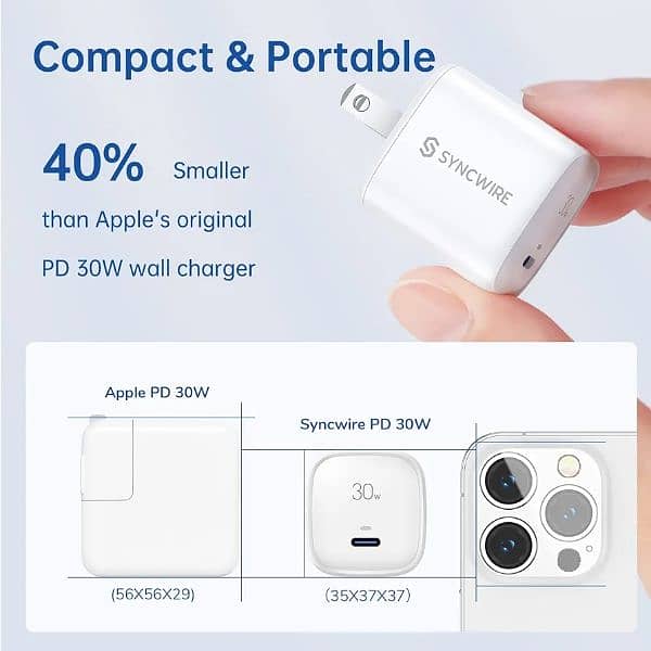 Syncwire PD 30W USB-C Charger/ Adapter 4