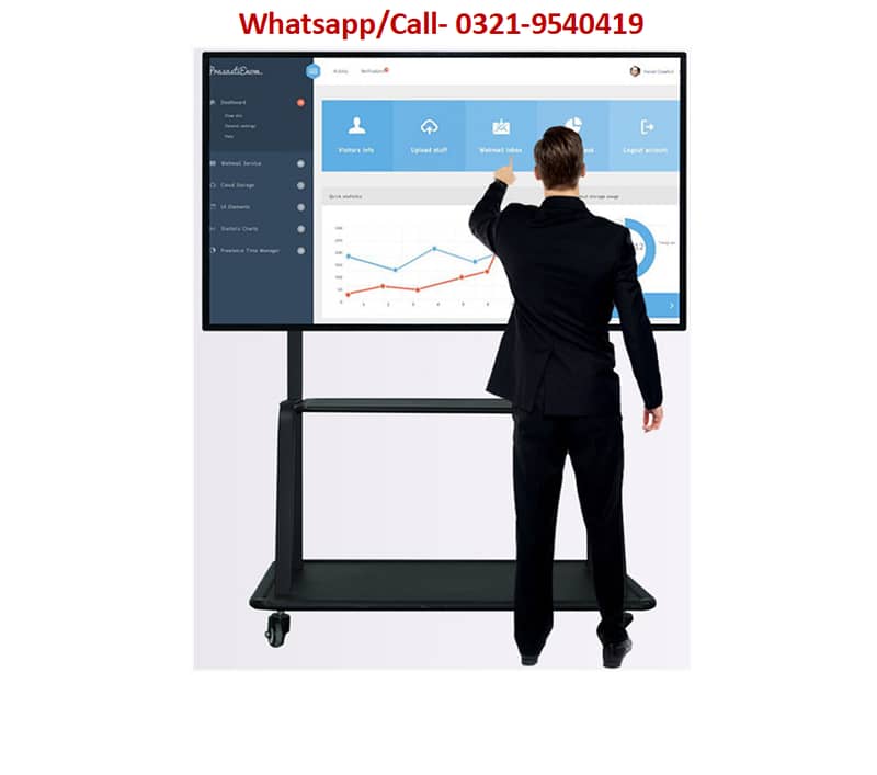 Digital Board | Smart Boards | Interactive Board | Interactive Screen 2