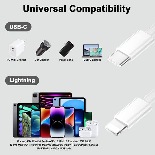 Original USB-C to IPHONE Cable Box Pulled Cable 1M in Pouch Packing 4