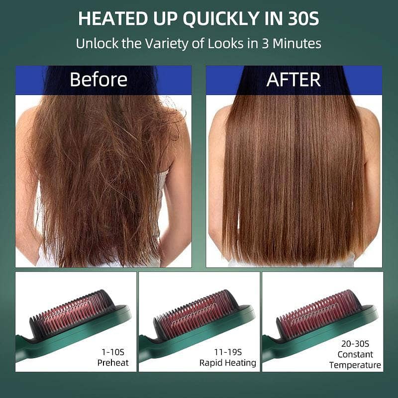HQT-909B Hair Straightener Ceramic Heated Hair Brush 2
