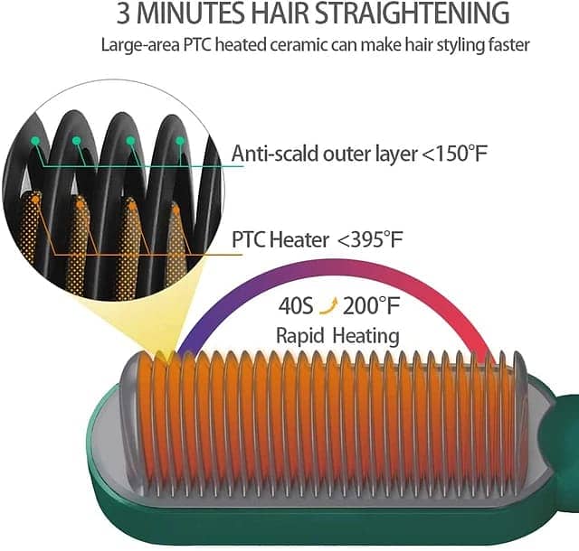 HQT-909B Hair Straightener Ceramic Heated Hair Brush 1