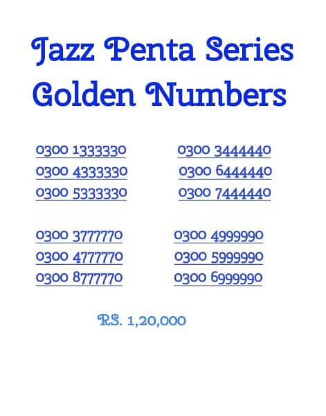 Golden numbers 1