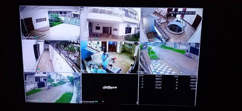 5 mega pixel CCTV camera full colour led 5