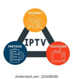 IPTV service availableO3O6-85388-52 0