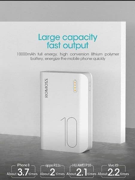 IMPORTED 10,000 / 20,000 mAh Power Banks 9