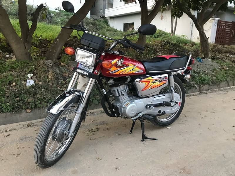 honda 125 2021 0