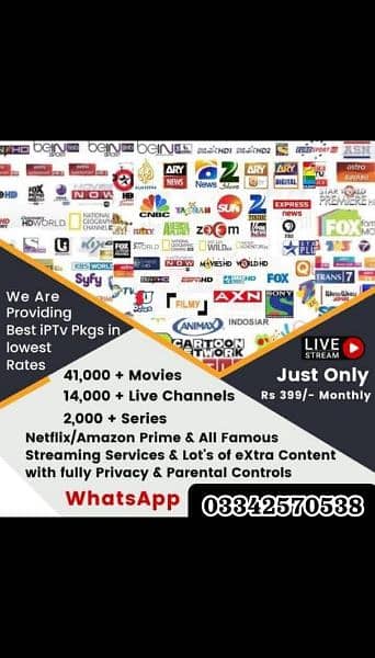 IPTV channels 1