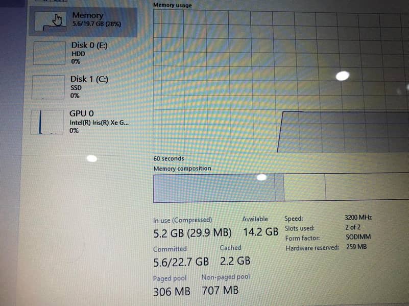 HP I5 11 Gen , 20GB ram +Box +92 322 8090287 12
