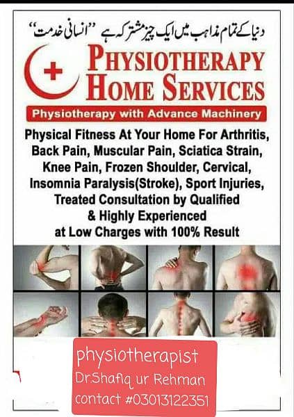 Physiotherapy Home services 1