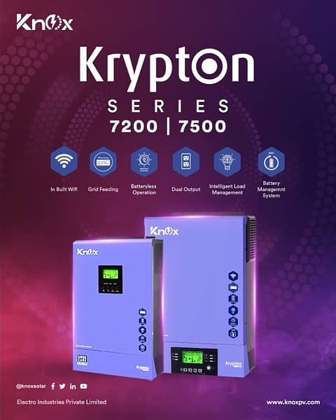 knox Infinisolar VIII 6kw Pv7500 Dual Output Builtin wifi & BMS hybrid 3