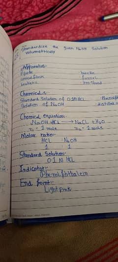 class 10 chemistry book for sale