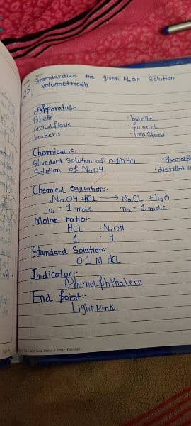 class 10 chemistry book for sale 0