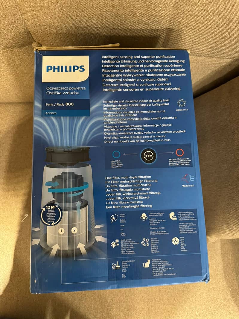 Philips Air Purifier AC0820/10 Series 800 1