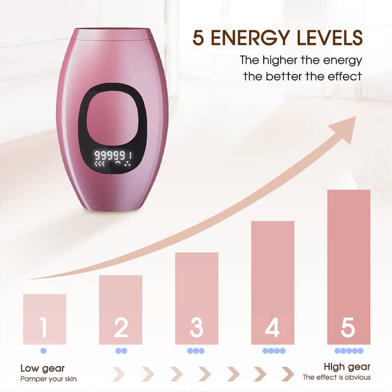 Laser Hair Removal IPL Device 9