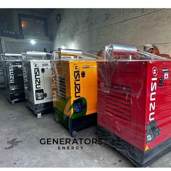 Generator Perkins China Original 2 year Warranty 1
