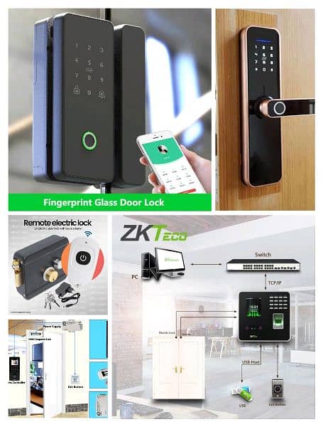 fingerprint electric magnetic glass door lock access control system 2