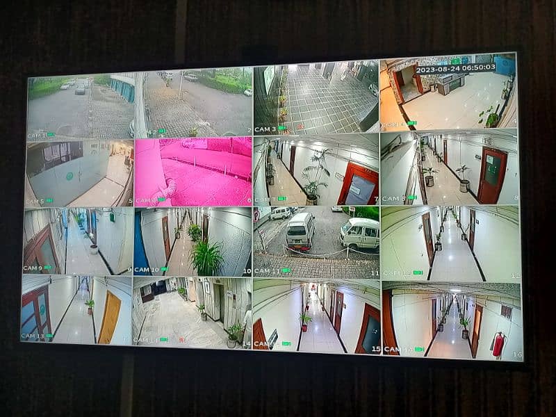 Cctv cameras Cameras & Accessories 1080614983