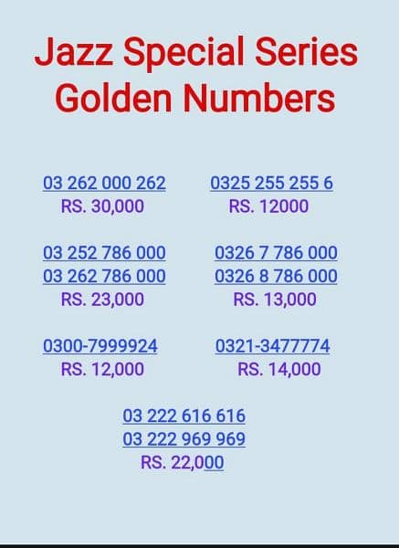 Golden Numbers 1