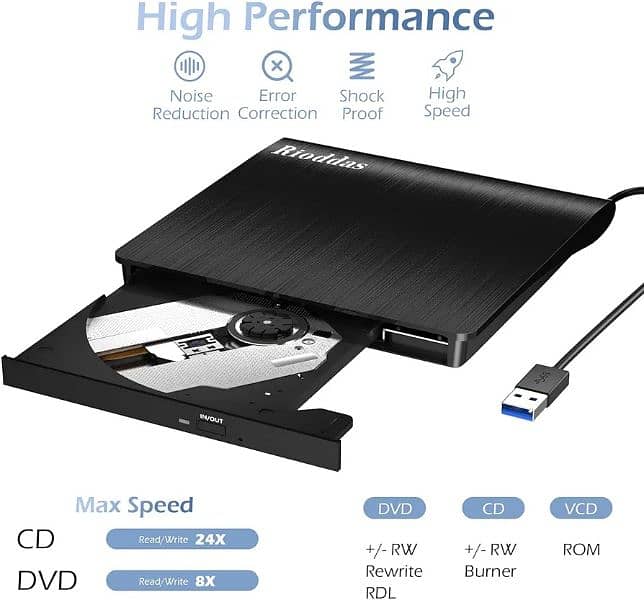 Amazon Branded Rioddas External CD/DVD Drive for Laptop USB 3.0 CD/DVD 2