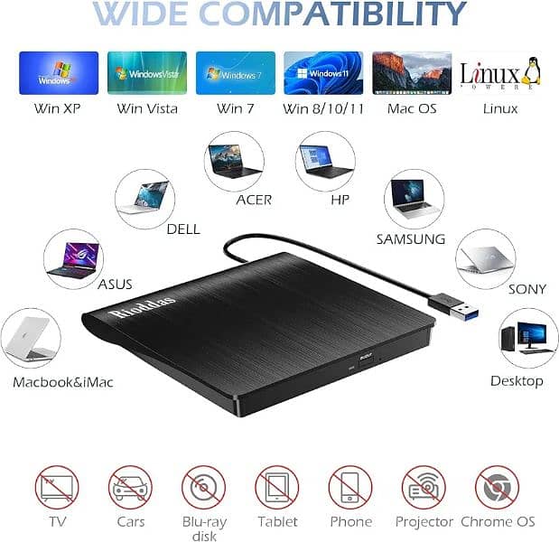 Amazon Branded Rioddas External CD/DVD Drive for Laptop USB 3.0 CD/DVD 5