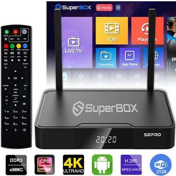 Superbox S2 Pro 2gb 16gb Media Player, 6K TV Dual-Band Wi-Fi 2.4G/5G 1