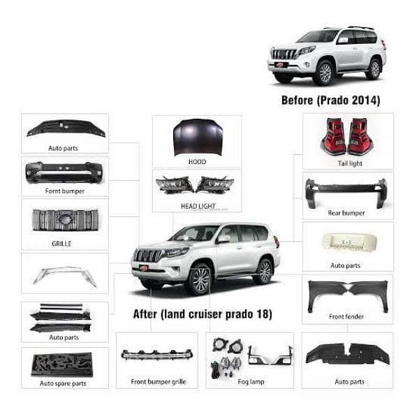 Fortuner Revo Rocco Land cruiser Conversion 5