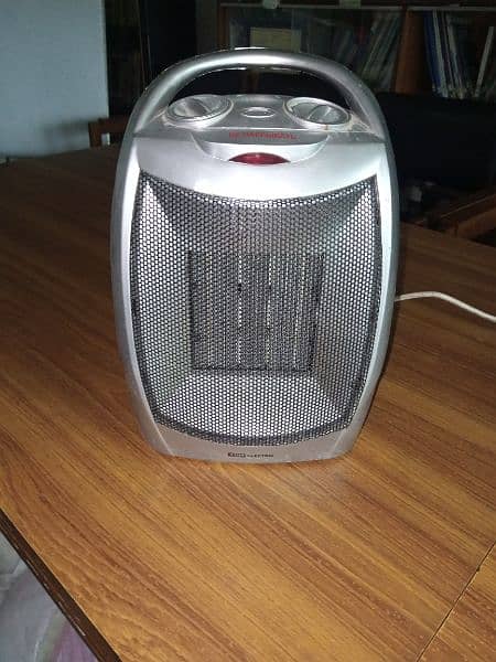 fan heater for sale 0