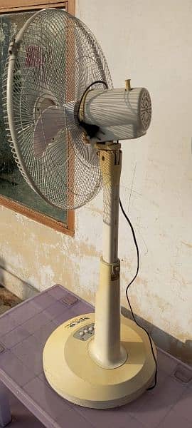 rechargeable fan SECO- 786 AC/ DC 2