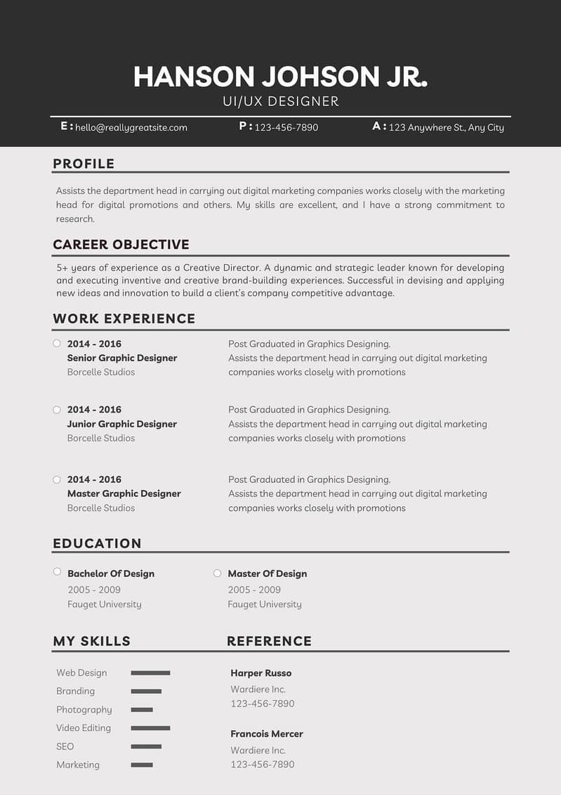 Expert Resume Making Services for Your Career Success (CV MAKER) 4