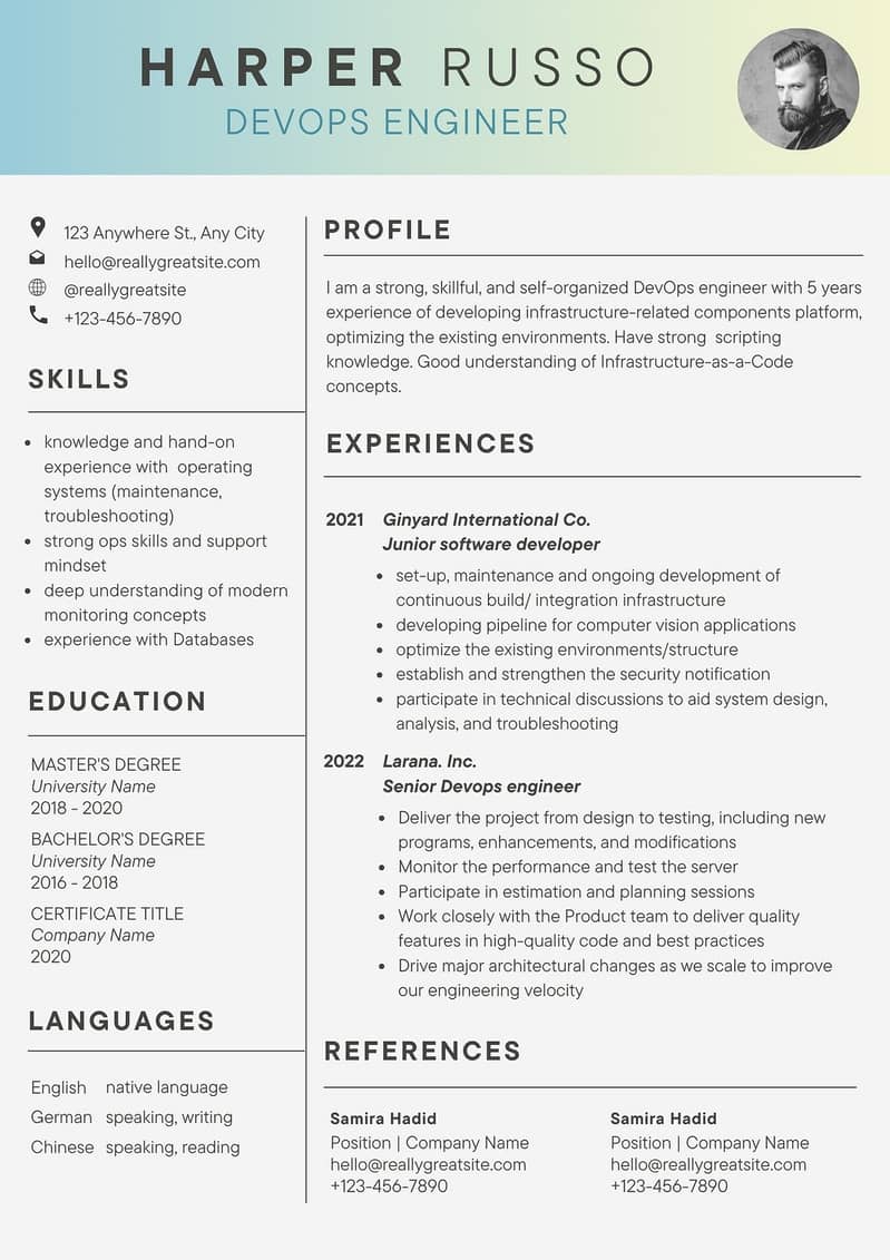 Expert Resume Making Services for Your Career Success (CV MAKER) 6