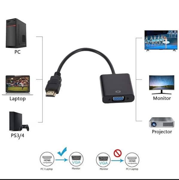 HDMI to VGA adapter with Audio Cable 3