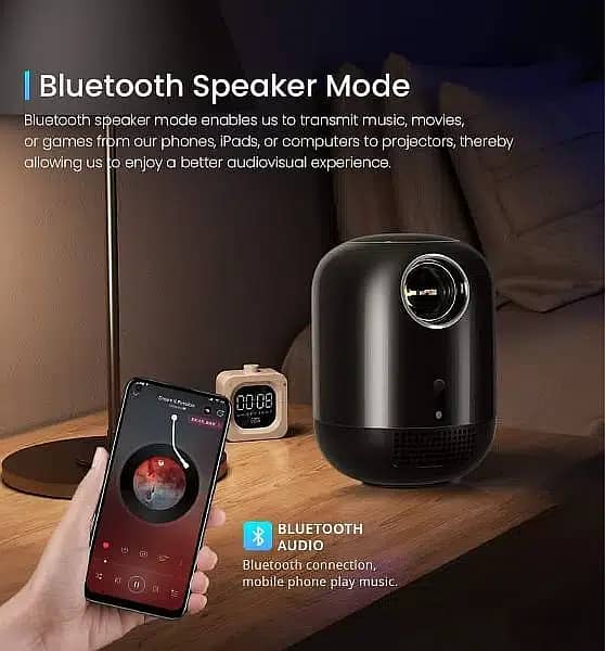 PCM-L010 Portable Android smart Projector with up to 151" screen size 1