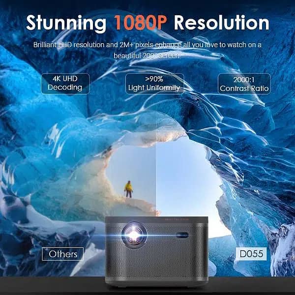 Fully Smart Android Projectors on Sale 4