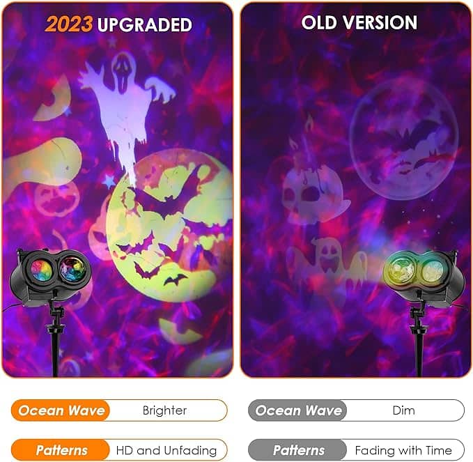 Halloween Christmas Projector Lights 2-in-1 Moving HD Patterns with 3D 3