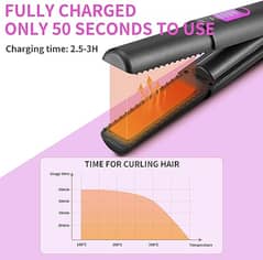 OBEST 2 in 1 Cordless Hair Curler, Mini Portable Travel Cordless