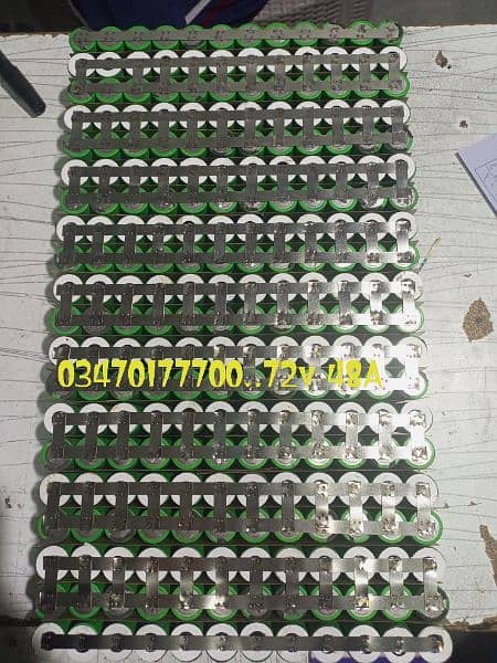 we are menufacturing powefull and long life lithium ion banks 12 to72v 9