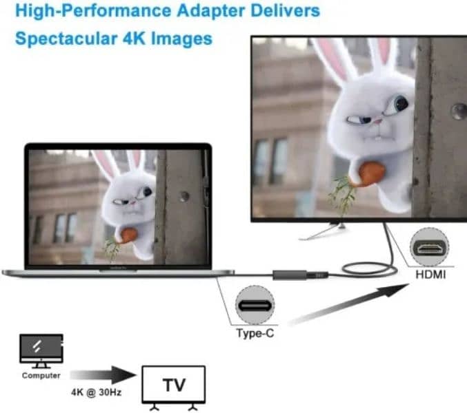 Cablecreation Type-C to HDMI+USB 3.0+RJ45+Type-C PD Adapter/HUB 3