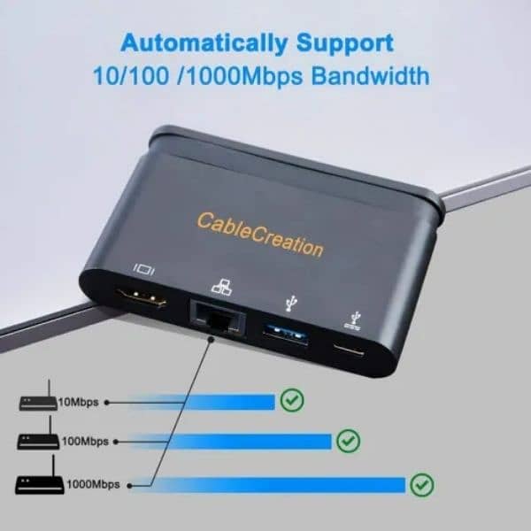 Cablecreation Type-C to HDMI+USB 3.0+RJ45+Type-C PD Adapter/HUB 4