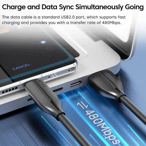 Toocki 100W USB Type C Fast Charging Charger USB C Cable 2